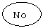 Oval: No