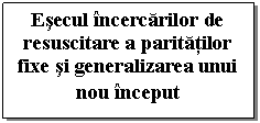 Text Box: Esecul incercarilor de resuscitare a paritatilor fixe si generalizarea unui nou inceput