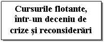 Text Box: Cursurile flotante, intr-un deceniu de crize si reconsiderari