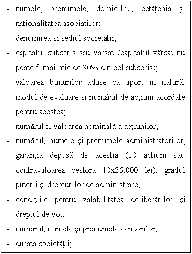 Text Box: - numele, prenumele, domiciliul, cetatenia si nationalitatea asociatilor;
- denumirea si sediul societatii;
- capitalul subscris sau varsat (capitalul varsat nu poate fi mai mic de 30% din cel subscris);
- valoarea bunurilor aduse ca aport in natura, modul de evaluare si numarul de actiuni acordate pentru acestea;
- numarul si valoarea nominala a actiunilor;
- numarul, numele si prenumele administratorilor, garantia depusa de acestia (10 actiuni sau contravaloarea cestora 10x25.000 lei), gradul puterii si drepturilor de administrare;
- conditiile pentru valabilitatea deliberarilor si dreptul de vot;
- numarul, numele si prenumele cenzorilor; 
- durata societatii;
- modul de distribuire a beneficiilor. 

