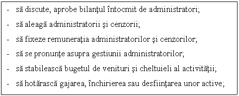 Text Box: - sa discute, aprobe bilantul intocmit de administratori;
- sa aleaga administratorii si cenzorii;
- sa fixeze remuneratia administratorilor si cenzorilor;
- sa se pronunte asupra gestiunii administratorilor;
- sa stabileasca bugetul de venituri si cheltuieli al activitatii;
- sa hotarasca gajarea, inchirierea sau desfiintarea unor active;

