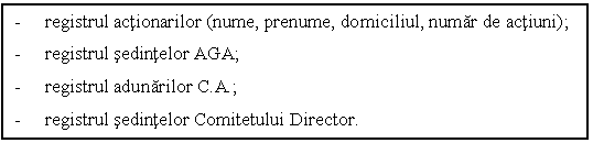 Text Box: - registrul actionarilor (nume, prenume, domiciliul, numar de actiuni);
- registrul sedintelor AGA;
- registrul adunarilor C.A.;
- registrul sedintelor Comitetului Director.

