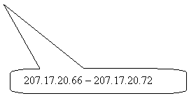 Rounded Rectangular Callout: 207.17.20.66 - 207.17.20.72