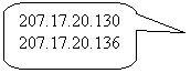 Rounded Rectangular Callout: 207.17.20.130 
207.17.20.136
