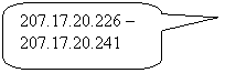 Rounded Rectangular Callout: 207.17.20.226 - 
207.17.20.241
