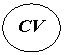 Oval: CV