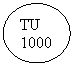 Oval: TU
1000
