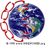 Global Circulation