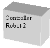 Text Box: Controller
Robot 2
