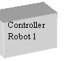 Text Box: Controller
Robot 1
