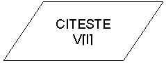 Parallelogram: CITESTE
V[I]
