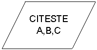 Parallelogram: CITESTE
A,B,C
