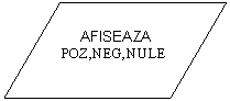 Parallelogram: AFISEAZA
POZ,NEG,NULE

