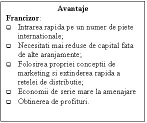 Text Box: Avantaje
Francizor:
q	Intrarea rapida pe un numer de piete internationale;
q	Necesitati mai reduse de capital fata de alte aranjamente;
q	Folosirea propriei conceptii de marketing si extinderea rapida a retelei de distributie;
q	Economii de serie mare la amenajare
q	Obtinerea de profituri.
