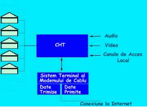 Реферат Tcp/Ip