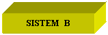 Text Box: SISTEM  B