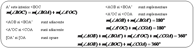 Rounded Rectangle: A' este interior <BOC <AOB si <BOA' sunt suplementare
 <A'OC si <COA sunt suplementare
<AOB si <BOA' sunt adiacente 
<A'OC si <COA sunt adiacente 
[OA' si [OA sunt opuse 
 


