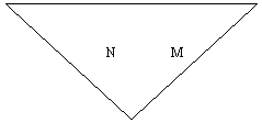 Isosceles Triangle:      
         N               M           
 

