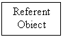 Text Box: Referent
Obiect
